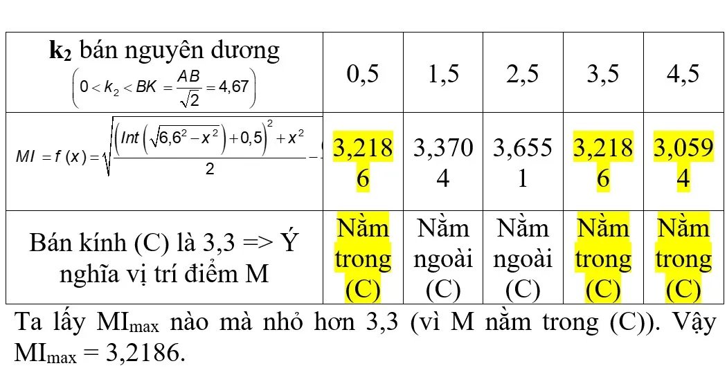 voh.com.vn-giao-thoa-anh-sang-59