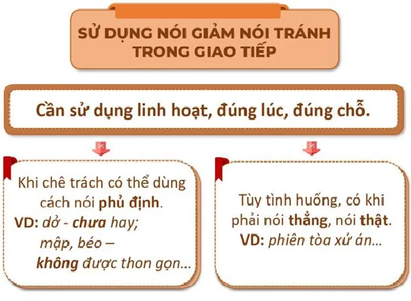 voh.com.vn-noi-giam-noi-tranh-1
