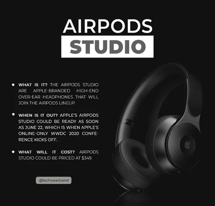 AirPods Studio