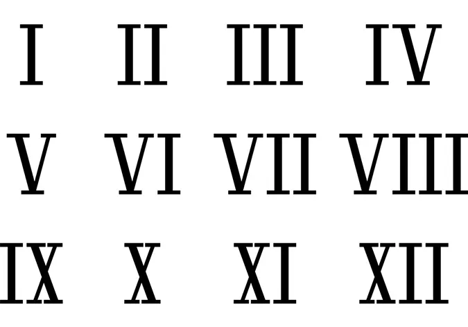 lam-quen-voi-cac-so-la-ma-va-cach-doc-so-la-ma-voh-2