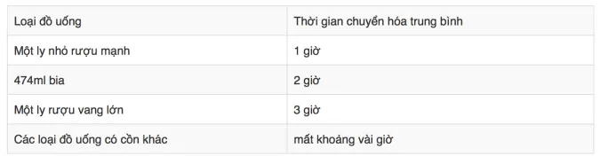 quy-dinh-xu-phat-nong-do-con-voh.com.vn