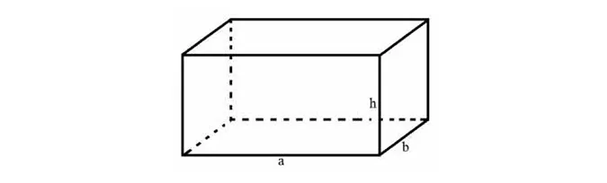 dinh-nghia-va-cong-thuc-tinh-dien-tich-xung-quanh-cua-hinh-hop-chu-nhat-voh