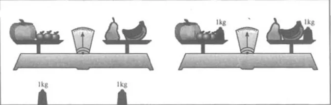 quy-tac-chuyen-ve-va-cac-dang-bai-tap-can-luu-y-voh