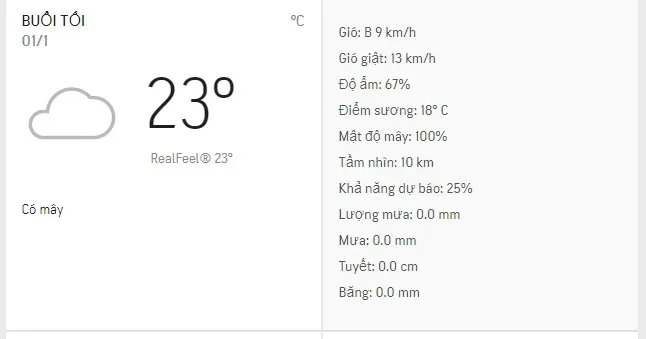 Dự báo thời tiết TPHCM hôm nay-voh.com.vn