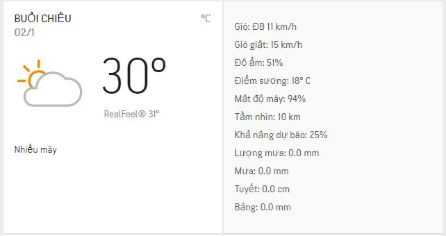 Dự báo thời tiết TPHCM hôm nay-voh.com.vn