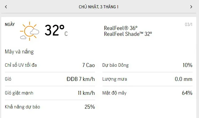 Dự báo thời tiết TPHCM cuối tuần-voh.com.vn