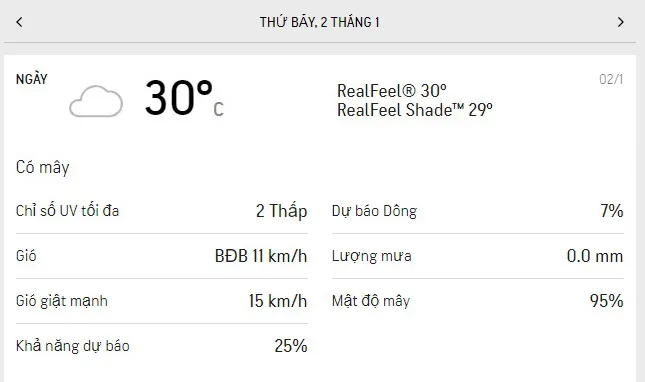 Dự báo thời tiết TPHCM cuối tuần-voh.com.vn