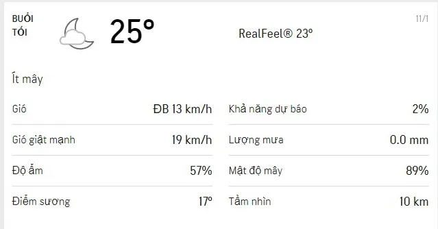 Dự báo thời tiết TPHCM hôm nay 11/1 và ngày mai 12/1-voh.com.vn