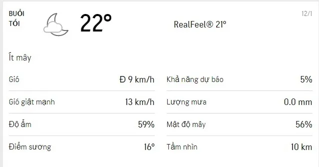 Dự báo thời tiết TPHCM ngày mai 12/1-voh.com.vn