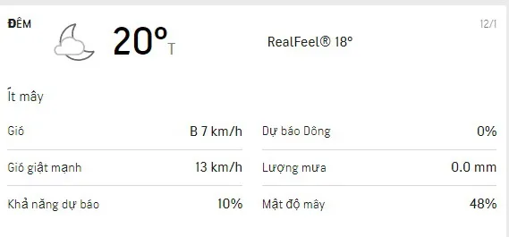 Dự báo thời tiết TPHCM 3 ngày tới-voh.com.vn