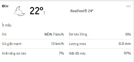 Dự báo thời tiết TPHCM 3 ngày tới-voh.com.vn