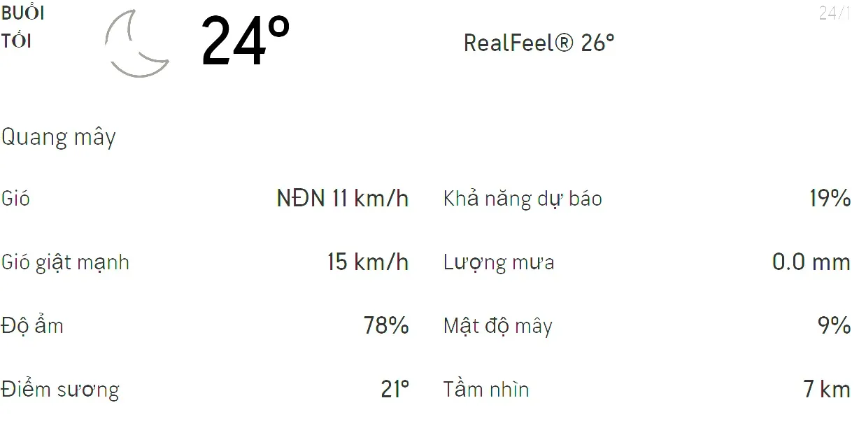 Dự báo thời tiết TPHCM hôm nay 24/1 và ngày mai 25/1/2021: Trời có nắng nhẹ, không mưa 3