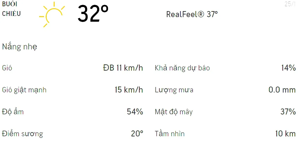 Dự báo thời tiết TPHCM hôm nay 24/1 và ngày mai 25/1/2021: Trời có nắng nhẹ, không mưa 5