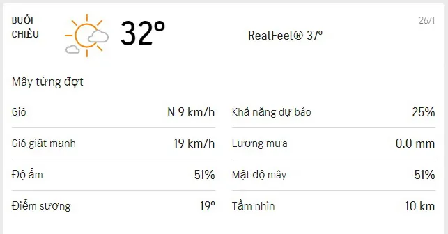 Dự báo thời tiết TPHCM hôm nay 26/1 và ngày mai 27/1/2021: sáng có mây, buổi trưa đến chiều nắng nóng - Lượng tia UV ở mức nguy hại 2