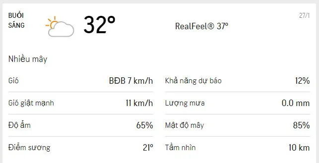 Dự báo thời tiết TPHCM hôm nay 26/1 và ngày mai 27/1/2021: sáng có mây, buổi trưa đến chiều nắng nóng - Lượng tia UV ở mức nguy hại 4