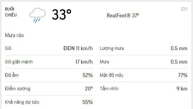 Dự báo thời tiết TPHCM hôm nay 26/1 và ngày mai 27/1/2021: sáng có mây, buổi trưa đến chiều nắng nóng - Lượng tia UV ở mức nguy hại 5
