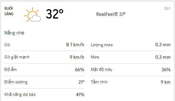 Dự báo thời tiết TPHCM hôm nay 27/1 và ngày mai 28/1/2021: có nắng cả ngày, mật độ mây thay đổi 4