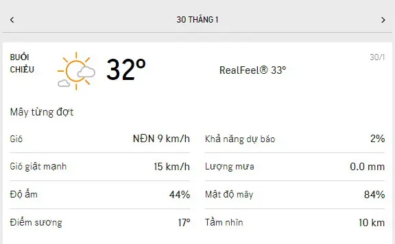 Dự báo thời tiết TPHCM hôm nay 30/1 và ngày mai 31/1/2021: trời có mây, nắng dịu - lượng tia UV ở mức trung bình 2