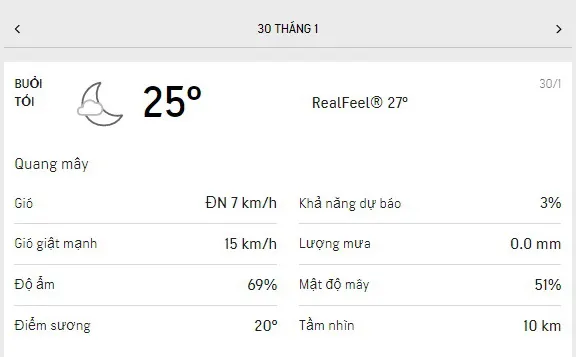 Dự báo thời tiết TPHCM hôm nay 30/1 và ngày mai 31/1/2021: trời có mây, nắng dịu - lượng tia UV ở mức trung bình 3