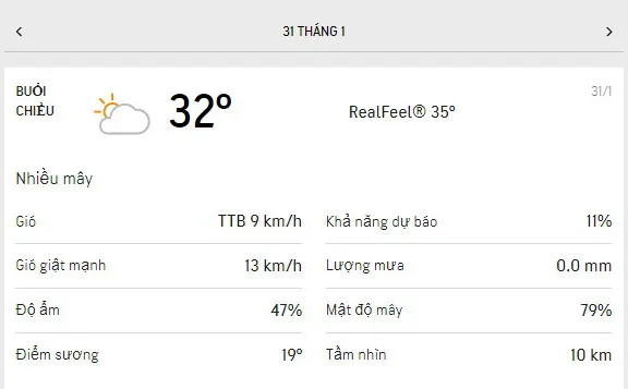 Dự báo thời tiết TPHCM hôm nay 30/1 và ngày mai 31/1/2021: trời có mây, nắng dịu - lượng tia UV ở mức trung bình 5