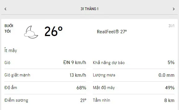 Dự báo thời tiết TPHCM hôm nay 30/1 và ngày mai 31/1/2021: trời có mây, nắng dịu - lượng tia UV ở mức trung bình 6