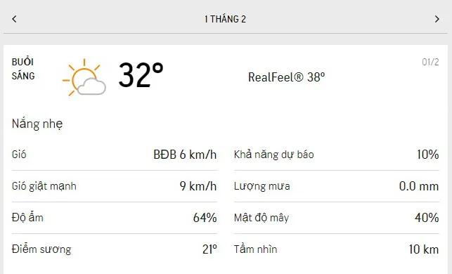 Dự báo thời tiết TPHCM hôm nay 31/1 và ngày mai 1/2/2021: sáng có mây, buổi chiều nắng nóng - Lượng tia UV ở mức an toàn 4