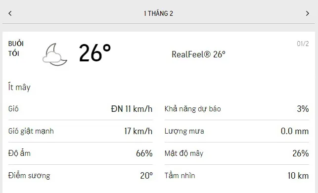 Dự báo thời tiết TPHCM hôm nay 31/1 và ngày mai 1/2/2021: sáng có mây, buổi chiều nắng nóng - Lượng tia UV ở mức an toàn 6