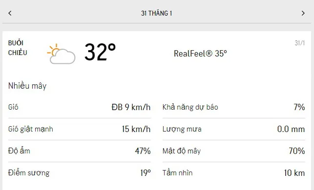 Dự báo thời tiết TPHCM hôm nay 31/1 và ngày mai 1/2/2021: sáng có mây, buổi chiều nắng nóng - Lượng tia UV ở mức an toàn 2