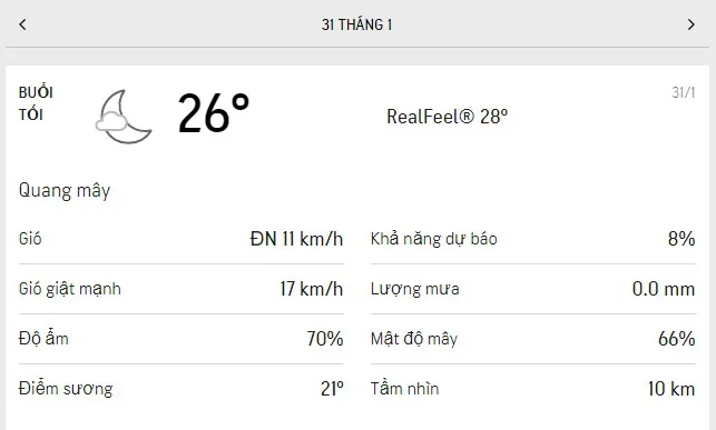 Dự báo thời tiết TPHCM hôm nay 31/1 và ngày mai 1/2/2021: sáng có mây, buổi chiều nắng nóng - Lượng tia UV ở mức an toàn 3