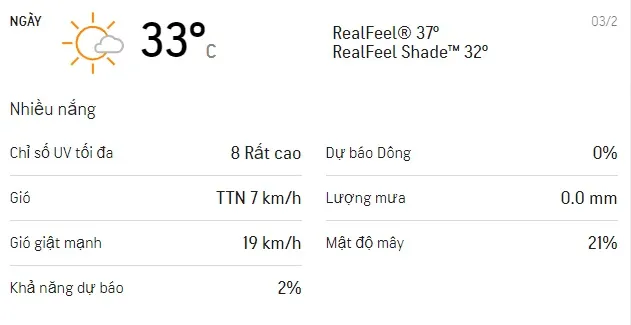Dự báo thời tiết TPHCM 3 ngày tới (02/02 - 04/02): Trời nắng không mưa 3