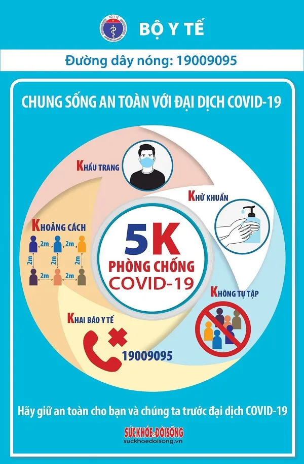 Cập nhật Covid-19 sáng 5/2/2021: Việt Nam không có ca mắc COVID-19, chữa khỏi 1.465 bệnh nhân 2