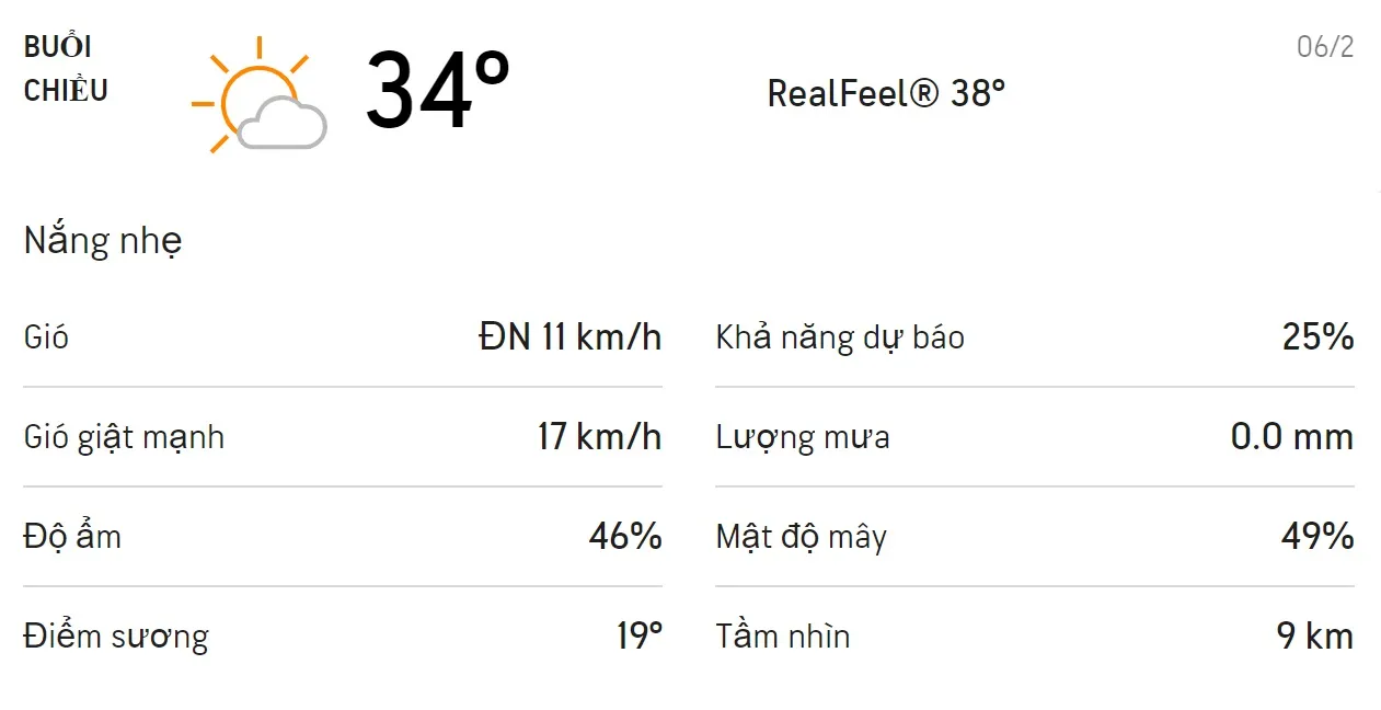 Dự báo thời tiết TPHCM hôm nay 5/2 và ngày mai 6/2/2021: Trời có nắng không mưa, nhiệt độ tăng 5