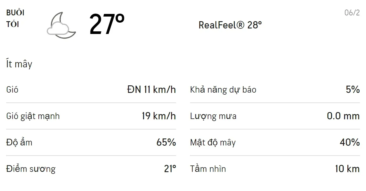 Dự báo thời tiết TPHCM hôm nay 5/2 và ngày mai 6/2/2021: Trời có nắng không mưa, nhiệt độ tăng 6