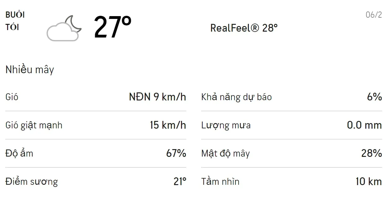 Dự báo thời tiết TPHCM hôm nay 6/2 và ngày mai 7/2/2021: Trời có nắng không mưa, nhiệt độ tăng 3