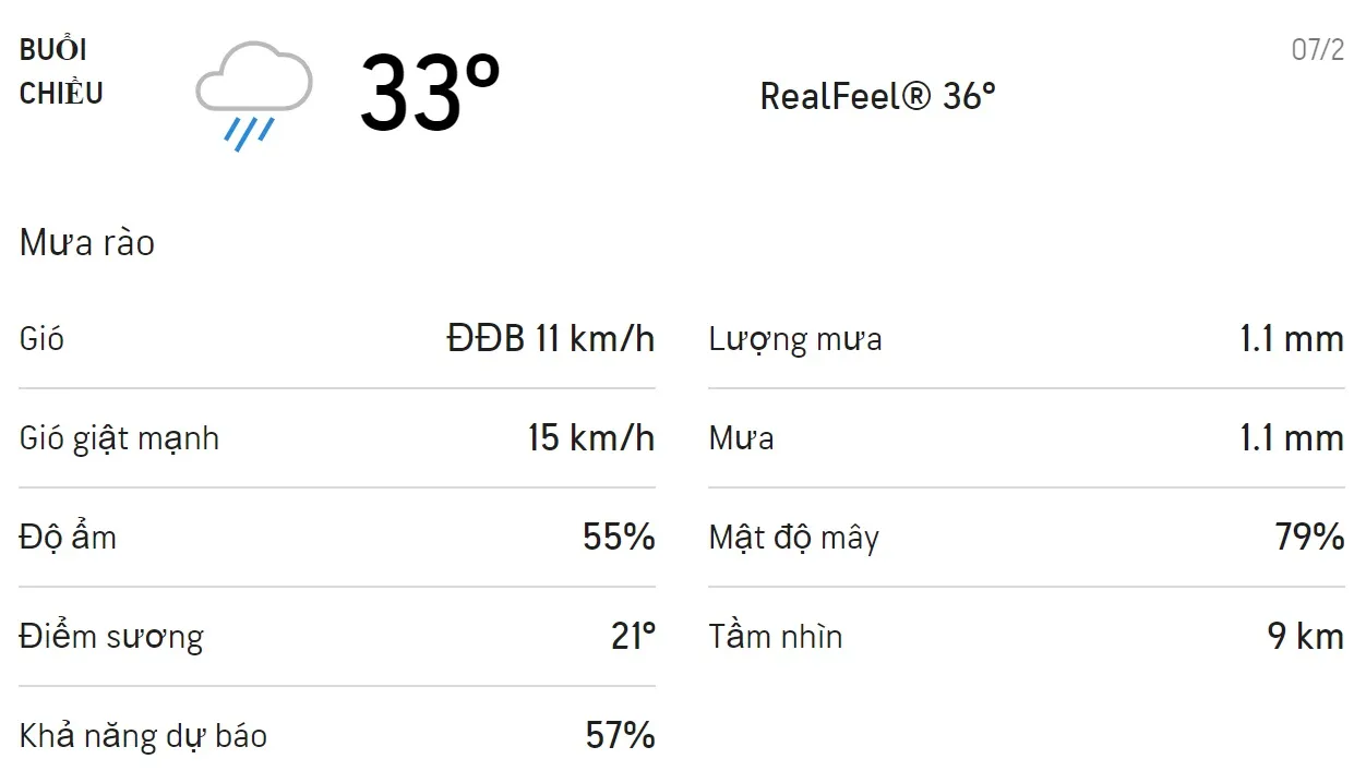 Dự báo thời tiết TPHCM hôm nay 6/2 và ngày mai 7/2/2021: Trời có nắng không mưa, nhiệt độ tăng 5