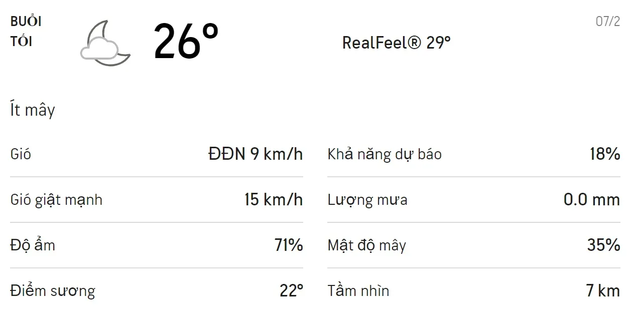 Dự báo thời tiết TPHCM hôm nay 6/2 và ngày mai 7/2/2021: Trời có nắng không mưa, nhiệt độ tăng 6