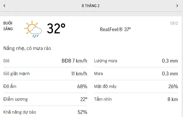 Dự báo thời tiết TPHCM hôm nay 8/2 và ngày mai 9/2/2021: ít mây, nắng nóng - có thể mưa rào rải rác vài nơi 1