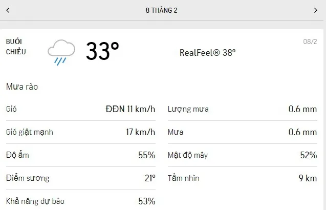 Dự báo thời tiết TPHCM hôm nay 8/2 và ngày mai 9/2/2021: ít mây, nắng nóng - có thể mưa rào rải rác vài nơi 2