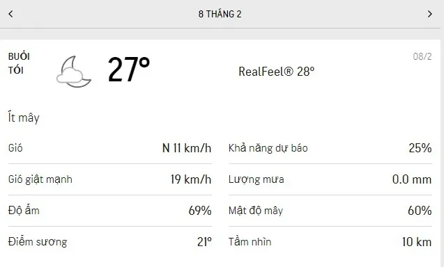 Dự báo thời tiết TPHCM hôm nay 8/2 và ngày mai 9/2/2021: ít mây, nắng nóng - có thể mưa rào rải rác vài nơi 3