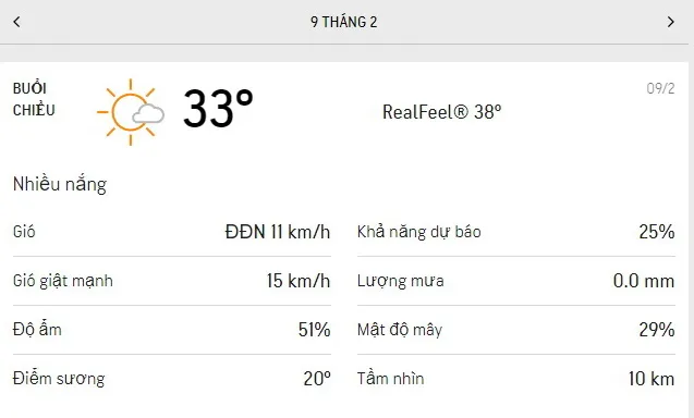 Dự báo thời tiết TPHCM hôm nay 8/2 và ngày mai 9/2/2021: ít mây, nắng nóng - có thể mưa rào rải rác vài nơi 5