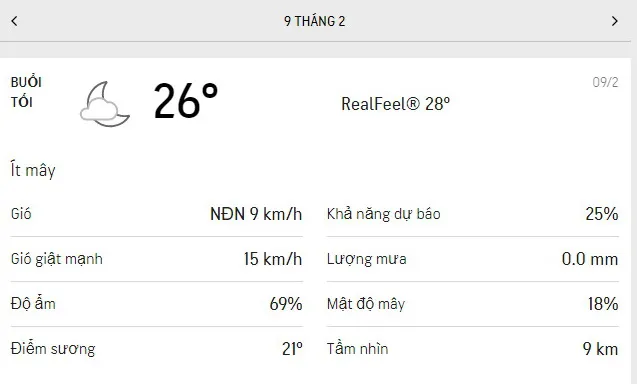 Dự báo thời tiết TPHCM hôm nay 8/2 và ngày mai 9/2/2021: ít mây, nắng nóng - có thể mưa rào rải rác vài nơi 6