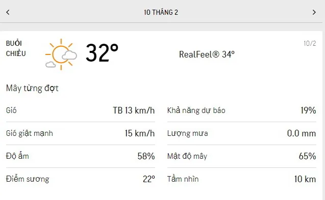 Dự báo thời tiết TPHCM hôm nay 9/2 và ngày mai 10/2/2021: nhiều nắng nóng, lượng tia UV ở mức nguy hại 5