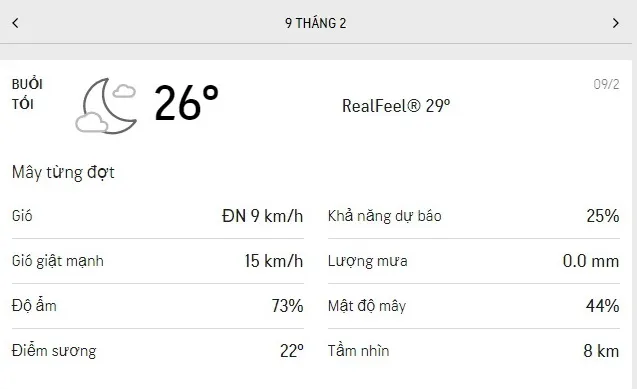 Dự báo thời tiết TPHCM hôm nay 9/2 và ngày mai 10/2/2021: nhiều nắng nóng, lượng tia UV ở mức nguy hại 3