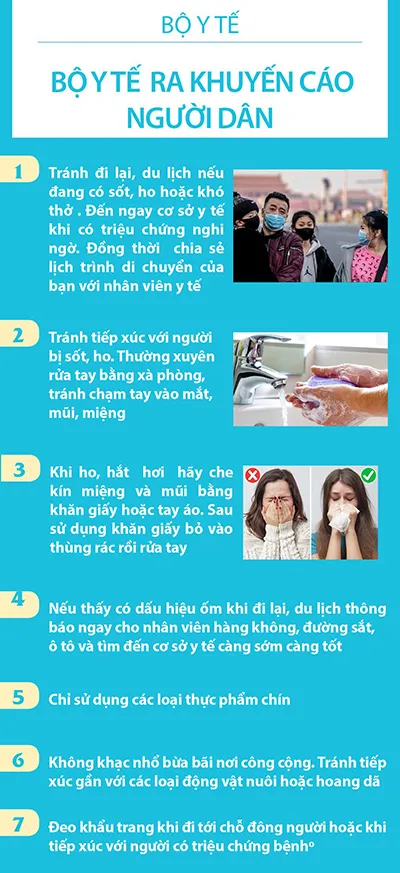 12 điểm người dân cần khai báo y tế nếu đã đến 2