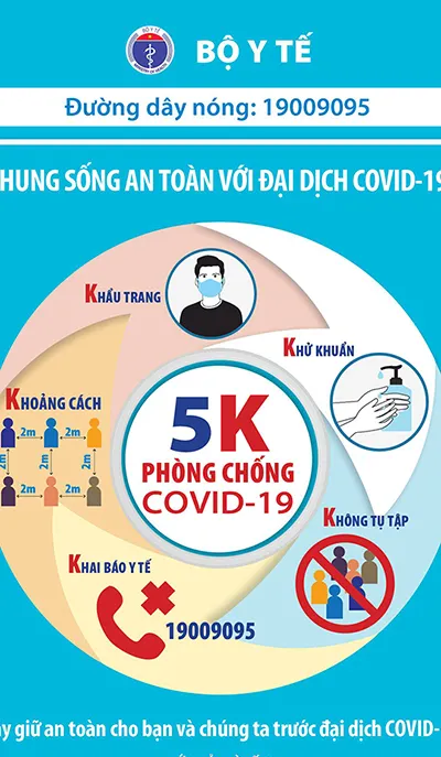 12 điểm người dân cần khai báo y tế nếu đã đến 3