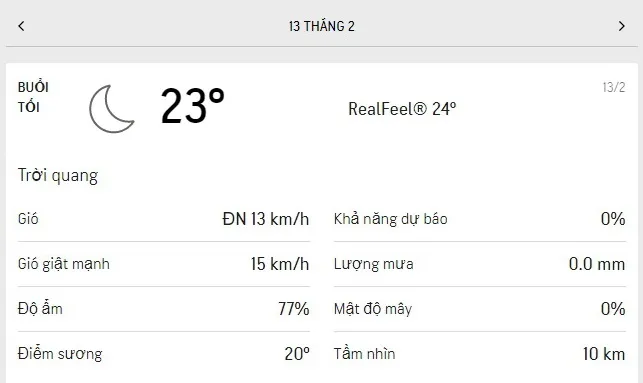 Dự báo thời tiết TPHCM hôm nay 12/2 và ngày mai 13/2/2021: trời nắng, mây từng đợt - lượng tia UV ở mức rất nguy hại 6