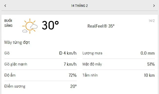 Dự báo thời tiết TPHCM hôm nay 13/2 và ngày mai 14/2/2021: trời mát, nắng dịu, lượng tia UV giảm nhẹ so với các ngày trước 4
