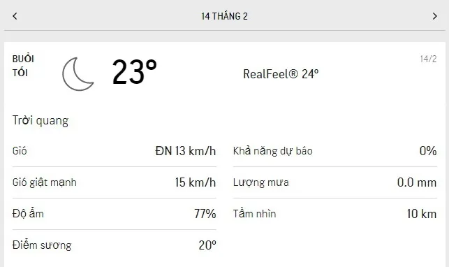 Dự báo thời tiết TPHCM hôm nay 13/2 và ngày mai 14/2/2021: trời mát, nắng dịu, lượng tia UV giảm nhẹ so với các ngày trước 6