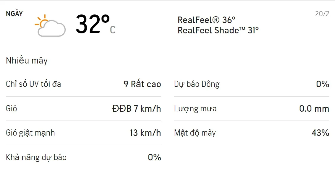 Dự báo thời tiết TPHCM cuối tuần (20/2-21/2): Trới không mưa, chỉ sống UV rất cao 1
