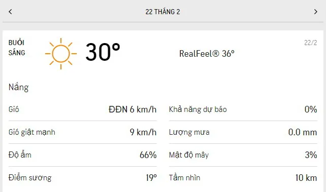 Dự báo thời tiết TPHCM hôm nay 22/2 và ngày mai 23/2/2021: rạng sáng trời lạnh, ngày có nắng gắt - Lượng tia UV ở mức tối đa 1